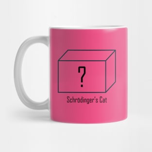 Schrödinger's cat Mug